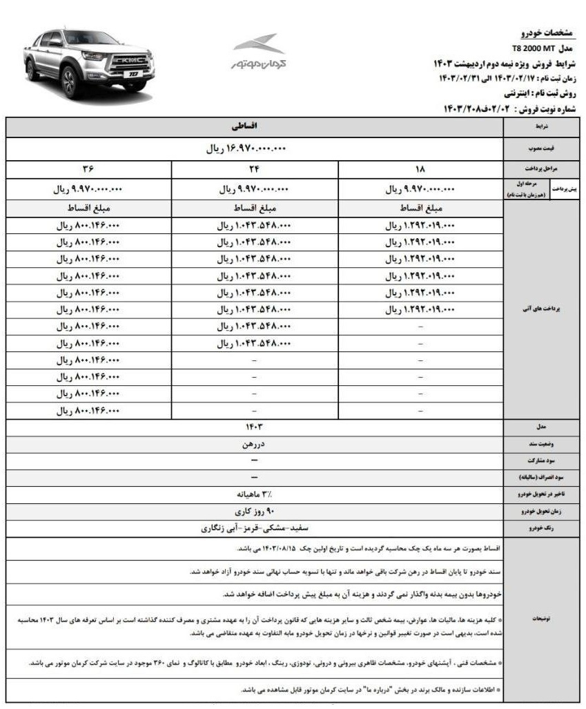 طرح فروش اقساطی کرمان موتور از امروز ۱۷ اردیبهشت ۱۴۰۳ + جدول و شرایط