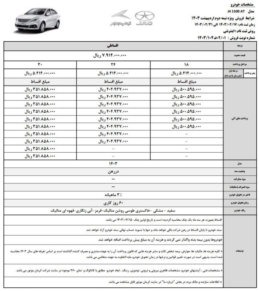 طرح فروش اقساطی کرمان موتور از امروز ۱۷ اردیبهشت ۱۴۰۳ + جدول و شرایط